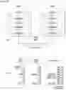 Fig. 07 - Broadcast signal transmission/reception device and method