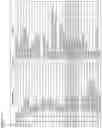 Fig. 12 - Broadcast signal transmission/reception device and method