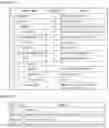 Fig. 16 - Broadcast signal transmission/reception device and method