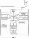 Fig. 03 - Systems, methods, and devices for presence identification