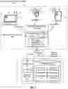 Fig. 04 - Systems, methods, and devices for presence identification