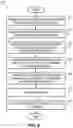 Fig. 10 - Systems, methods, and devices for presence identification