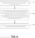Fig. 05 - Position information assisted network control