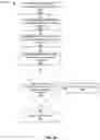 Fig. 07 - Systems and methods for detecting and assessing distracted drivers
