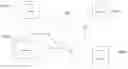 Fig. 01 - Methods and systems for evaluating applications in an application distribution platform