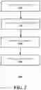Fig. 03 - Methods and systems for evaluating applications in an application distribution platform