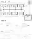 Fig. 05 - Methods and systems for evaluating applications in an application distribution platform