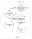 Fig. 06 - Domain selection for mobile-originated message service