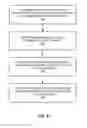 Fig. 10 - Domain selection for mobile-originated message service