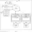 Fig. 10 - Specially programmed computing devices being continuously configured to utilize adjustable identifiers to allow individuals to have instantaneous real-time transacting meetings