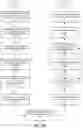 Fig. 11 - Method and apparatus for content presentation in association with a telephone call