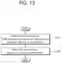 Fig. 14 - V2X communication method performed by V2X terminal in wireless communication system and terminal using same method