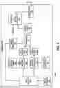 Fig. 04 - Layered data transmissions with geographical location dependent control information