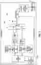 Fig. 07 - Layered data transmissions with geographical location dependent control information