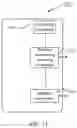 Fig. 17 - Method and device for equipment management