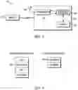 Fig. 03 - System and method for verifying tactical equipment