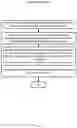 Fig. 04 - Application level usage based optimization