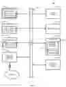 Fig. 09 - Application level usage based optimization