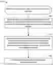 Fig. 01 - Link status-aware medical devices and gateways