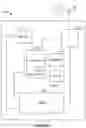 Fig. 04 - Link status-aware medical devices and gateways