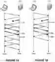 Fig. 07 - Link status-aware medical devices and gateways