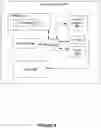 Fig. 09 - Link status-aware medical devices and gateways