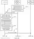 Fig. 05 - COMMUNICATION METHOD, APPARATUS, AND SYSTEM