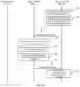 Fig. 06 - COMMUNICATION METHOD, APPARATUS, AND SYSTEM