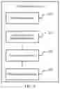 Fig. 08 - COMMUNICATION METHOD, APPARATUS, AND SYSTEM