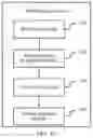 Fig. 09 - COMMUNICATION METHOD, APPARATUS, AND SYSTEM
