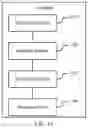 Fig. 12 - COMMUNICATION METHOD, APPARATUS, AND SYSTEM