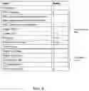 Fig. 08 - Supporting a versioning of parameters