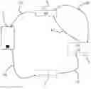 Fig. 01 - Method for verifying the validity of a telephone line of a user of a service or of a software application