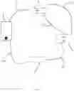 Fig. 02 - Method for verifying the validity of a telephone line of a user of a service or of a software application