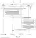 Fig. 13 - METHOD FOR ADDING AUTHENTICATION ALGORITHM PROGRAM, AND RELEVANT DEVICE AND SYSTEM