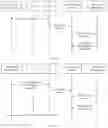Fig. 05 - Internet of things communication method, apparatus, and system