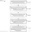 Fig. 01 - Flexible permission management framework for cloud attached file systems