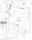 Fig. 02 - System and method of modifying policy settings in an electronic device