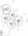 Fig. 03 - Wireless network management and online signup of services