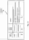 Fig. 04 - Wireless network management and online signup of services