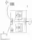 Fig. 07 - Wireless network management and online signup of services
