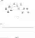 Fig. 17 - Grouping of access points (AP) into multi-AP groups to enable coordination of downlink transmissions