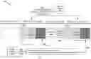 Fig. 01 - Coexistence between spectrum sharing systems and asynchronous channel access systems