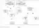 Fig. 02 - SMALL CELL AND COMMUNICATION CONTROL METHOD THEREOF
