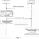 Fig. 05 - SMALL CELL AND COMMUNICATION CONTROL METHOD THEREOF