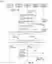 Fig. 11 - Distributed multi-HNG son