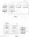 Fig. 02 - Analysis method of vehicle-to-object communication system and analysis system using the same