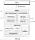 Fig. 15 - Analysis method of vehicle-to-object communication system and analysis system using the same