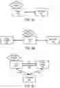Fig. 05 - Device-Assisted Services for Protecting Network Capacity
