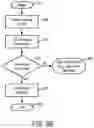 Fig. 10 - Device-Assisted Services for Protecting Network Capacity